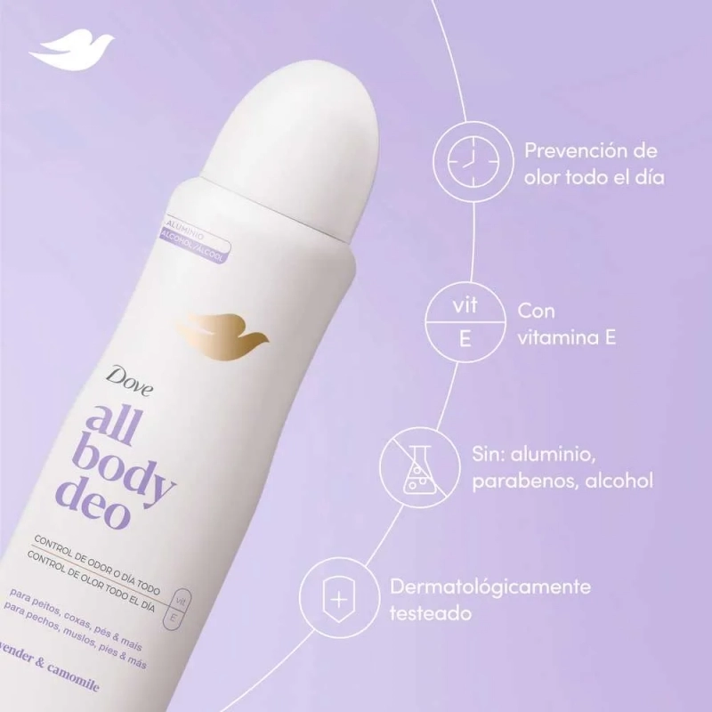 DOVE DEO AER BODY LAVE150